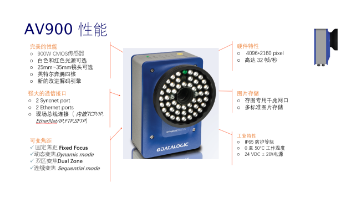 Datalogic得利捷AV900讀碼器，企業(yè)提升物流效率的有效解決方案！