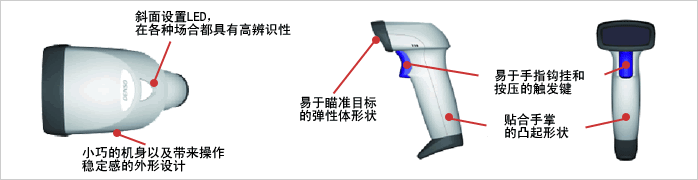 靈巧、實(shí)用的外形設(shè)計(jì)