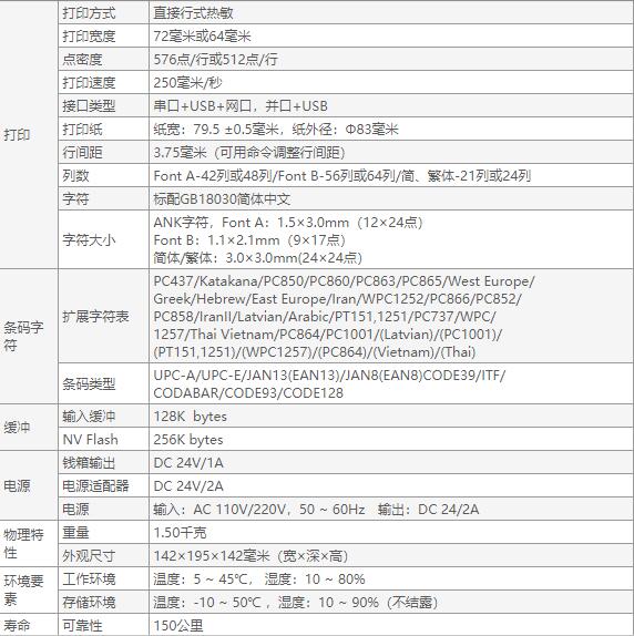 佳博GP-80250IIN熱敏票據(jù)打印機-2.jpg