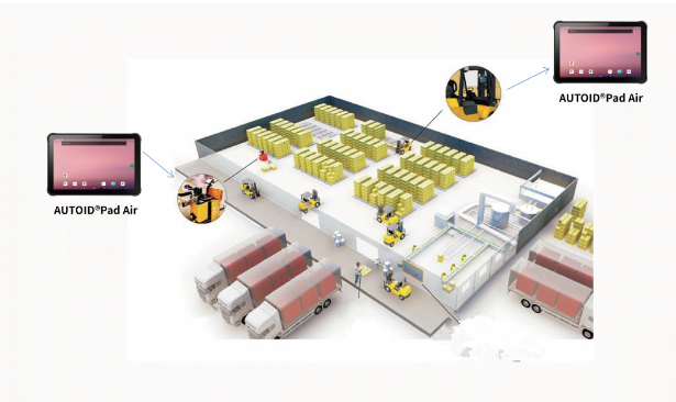 工業(yè)級(jí)平板電腦AUTOID Pad Air.png