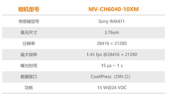 ?？禉C器人6.04億像素 CMOS CoaXPress 工業(yè)面陣相機參數(shù).png