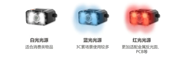 ?？礗D2000多色光源.png