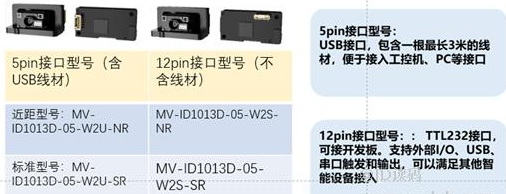 ?？礗D1013D硬解模組.png