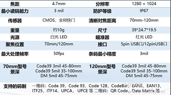 ?？礗D1013D硬解模組參數(shù).png