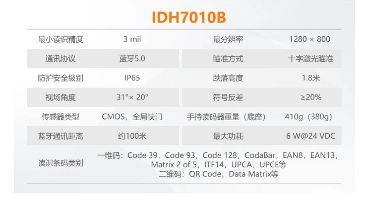 ?？礗DH7010B系列100萬(wàn)像素?zé)o線(xiàn)手持讀碼器參數(shù).png