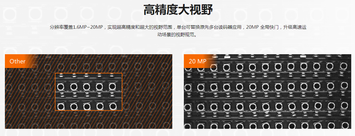 ?？礗D5000系列全功能型固定式工業(yè)讀碼器.png