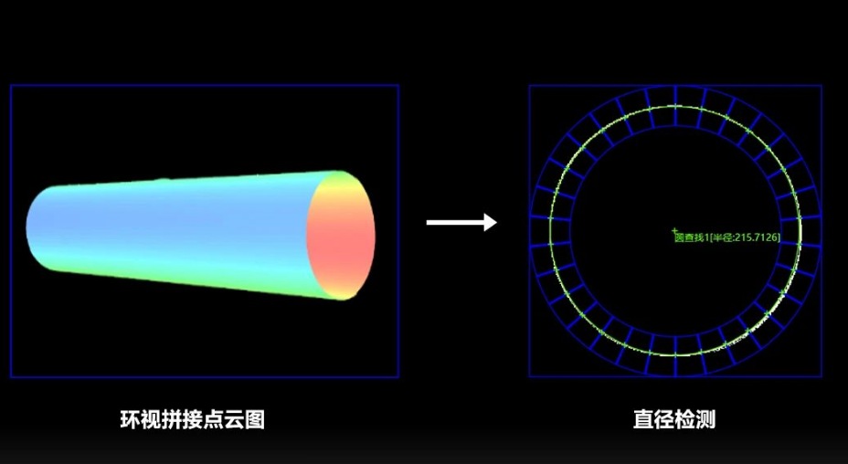 線纜/管材直徑、直線度檢測.png